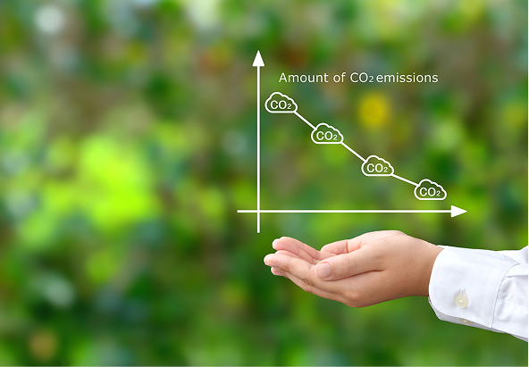 CO₂排出削減